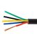 IEC60332 Fire Resistant Control Cable RVV Low Voltage Copper Conductor
