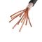 500V 95 Sq Mm Single Core Copper Cable XLPE Cross Linked Polyethylene Wire