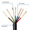 300V/500V RVV Wire PVC Insulated PVC Sheathed 2 Core Flexible Cable