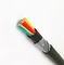 Cu Core KVVP PVC Insulated Cable Copper Braided Shielded Wire
