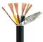 0.5-25Mm2 PVC Insulated Cable RVVP Tinned Copper Wire Braided Shield