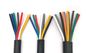 IEC60502 PVC Insulated PVC Sheathed Cable CVV Stranded Copper Conductor