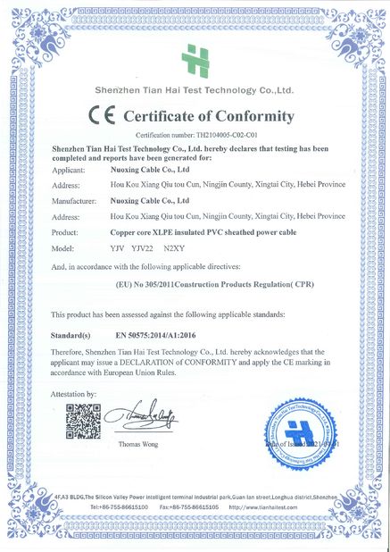 China Nuoxing Cable Co., Ltd Certification
