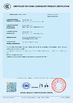 China Nuoxing Cable Co., Ltd certification